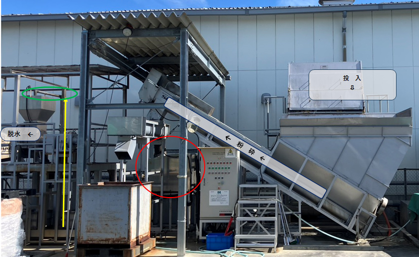 脱水機に入る工程